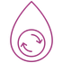 Icône de goutte avec flèches tournantes