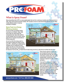 A brochure for profoam spray foam shows a diagram of a house.