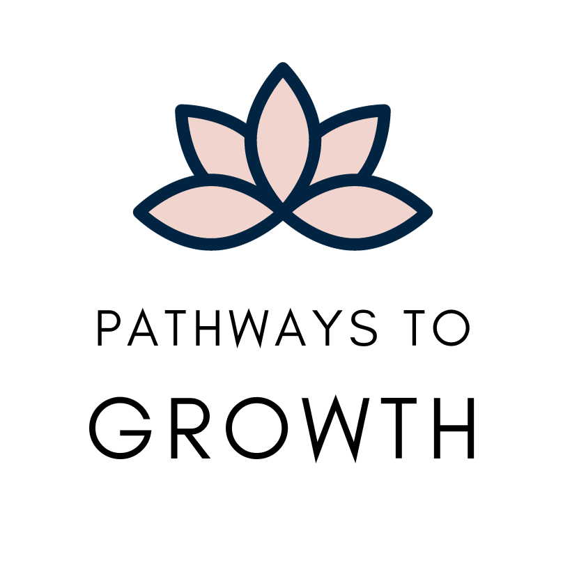 to Sage Yoga Studios. We are Located in Fallbrook and Bonsall!