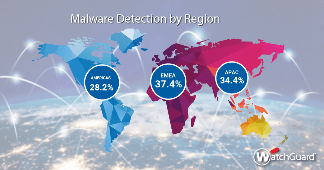 Map with all malware detectuins based on region