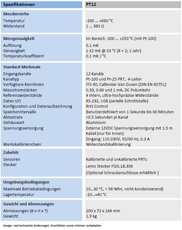 Spezifikationen PT12