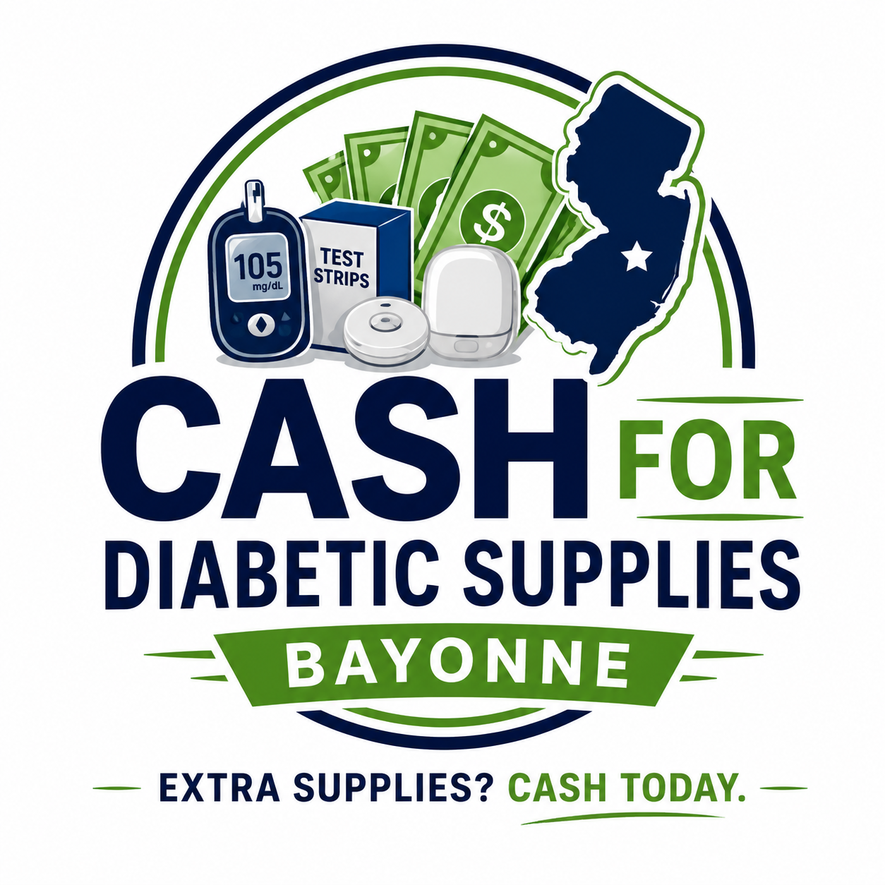 A storefront in Bayonne offering cash for diabetic supplies, featuring a sign and various medical products displayed.