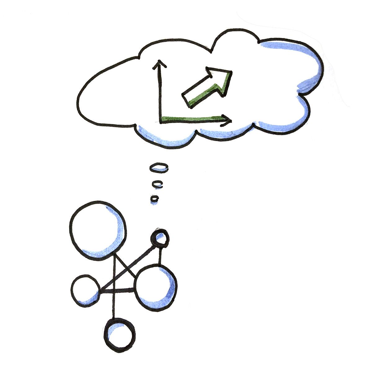 Oranisationsentwicklung Illustration