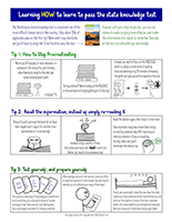 Learning How to Pass the State Knowledge Test PDF