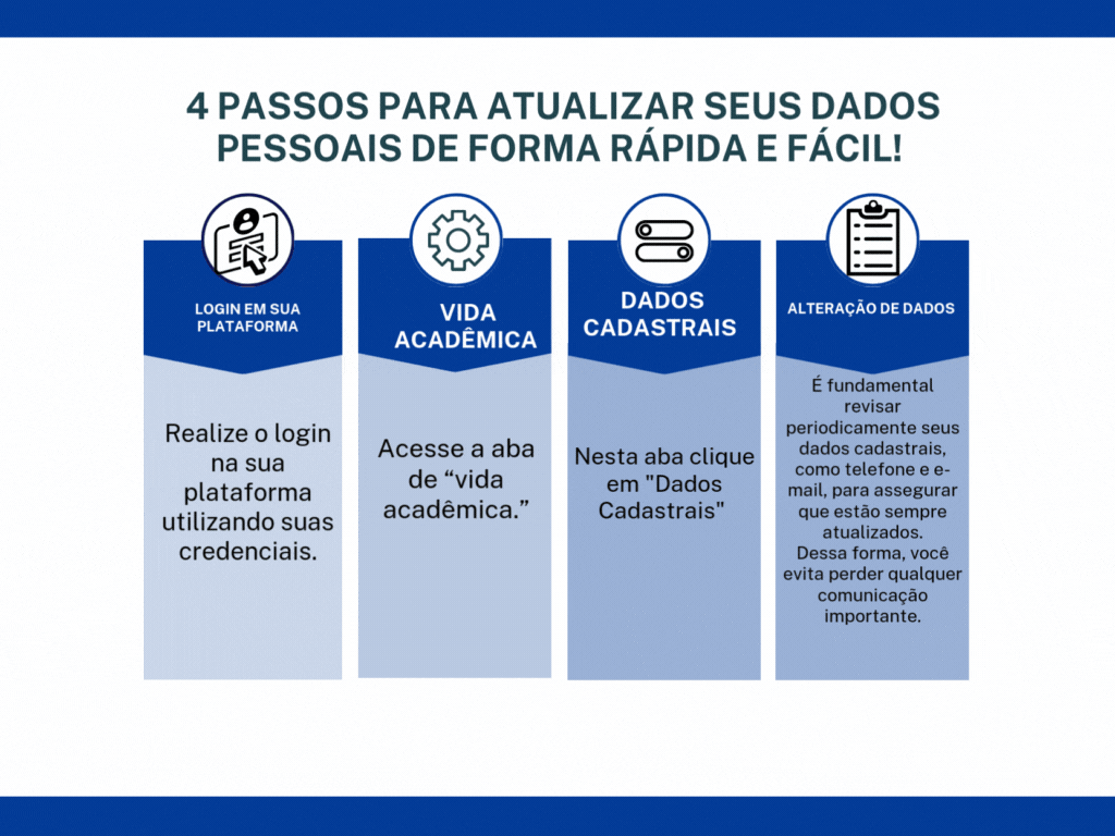 Clique para atualizar seus dados.