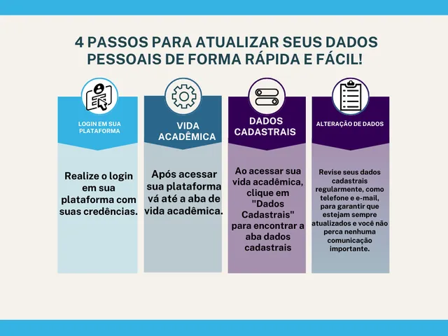 Clique para atualizar seus dados.