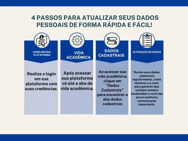 Clique para atualizar seus dados.
