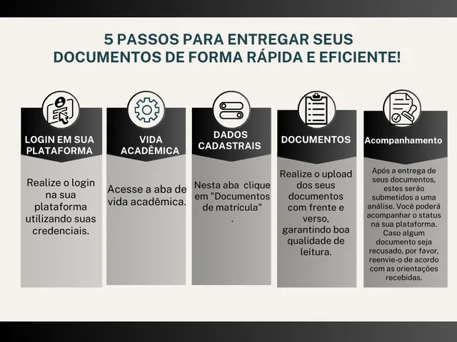 Enviar documentos Enviar documentos
