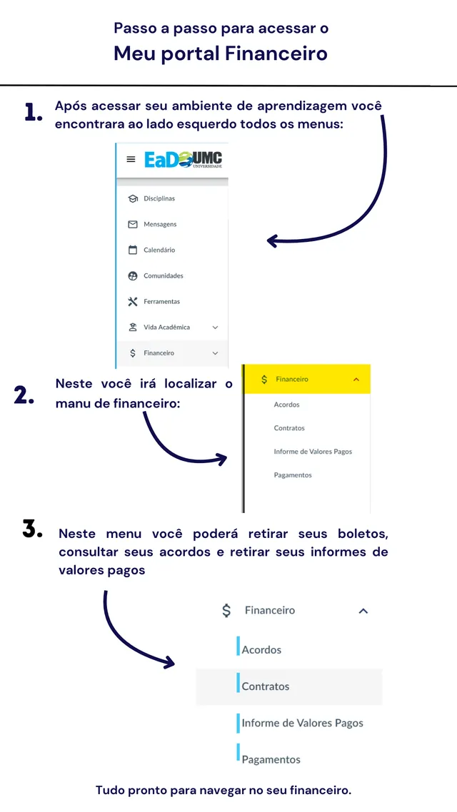 Consulta financeiro. Consulta financeiro.