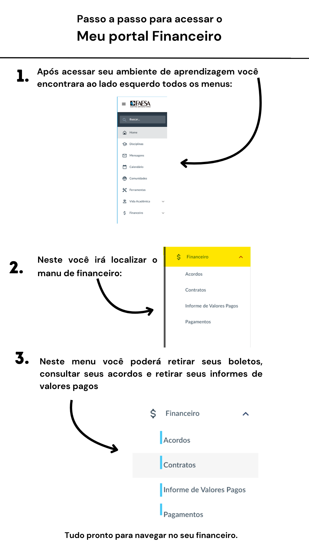 Consulta financeiro. 