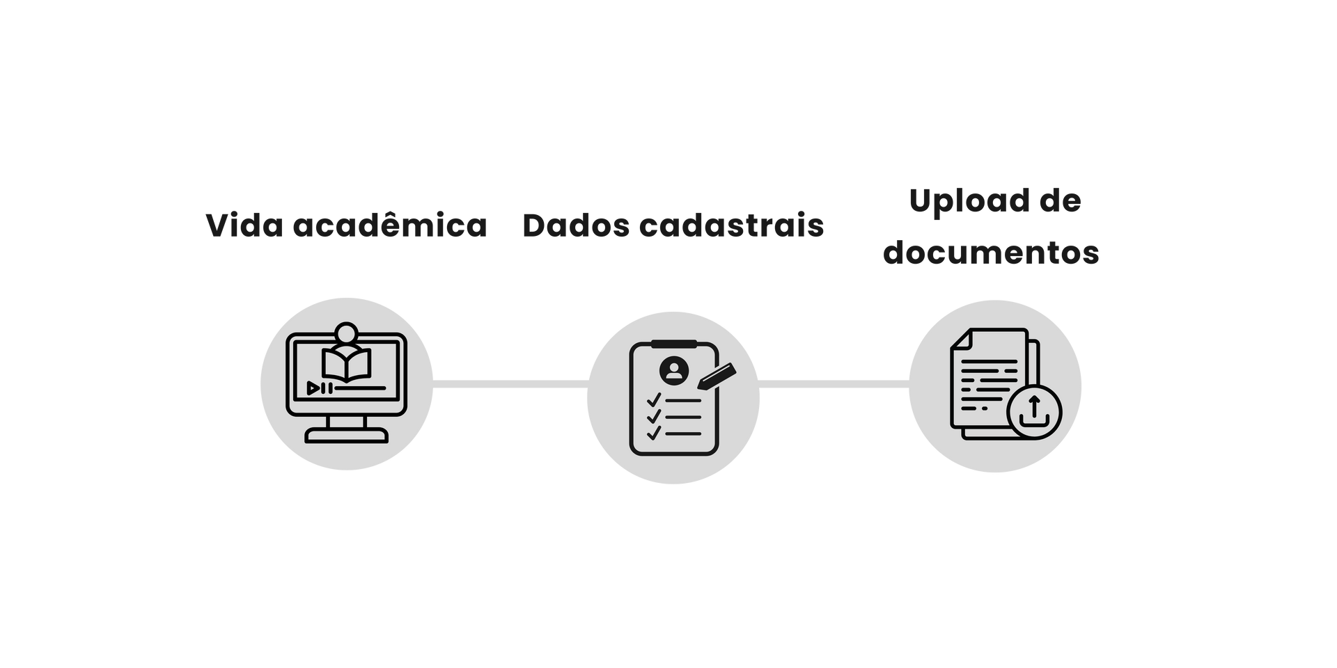 Enviar documentos Enviar documentos
