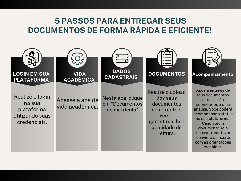 Enviar documentos