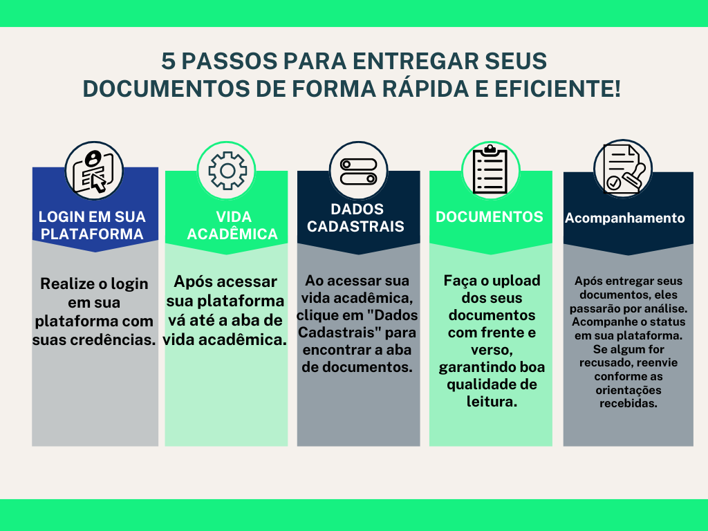 Enviar documentos Enviar documentos