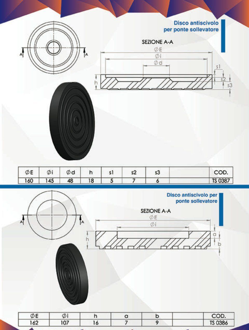 non-slip discs