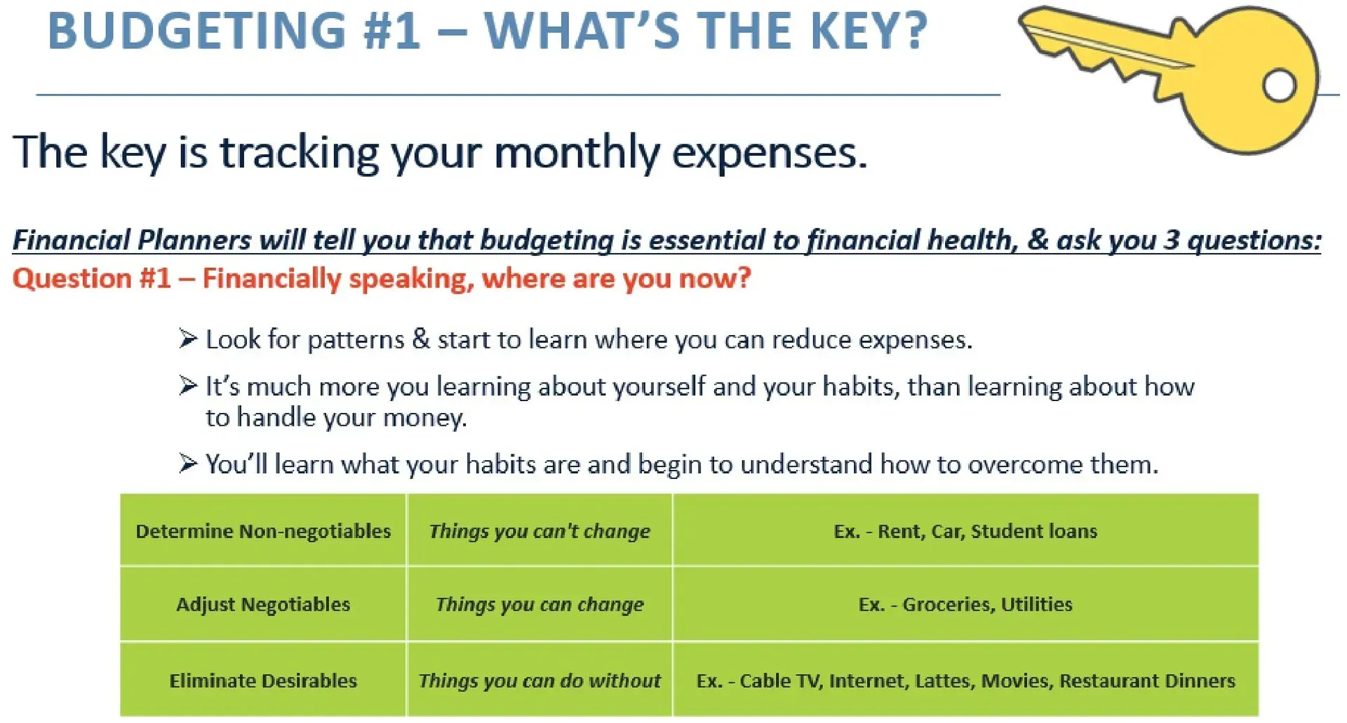 the key is tracking your monthly expenses