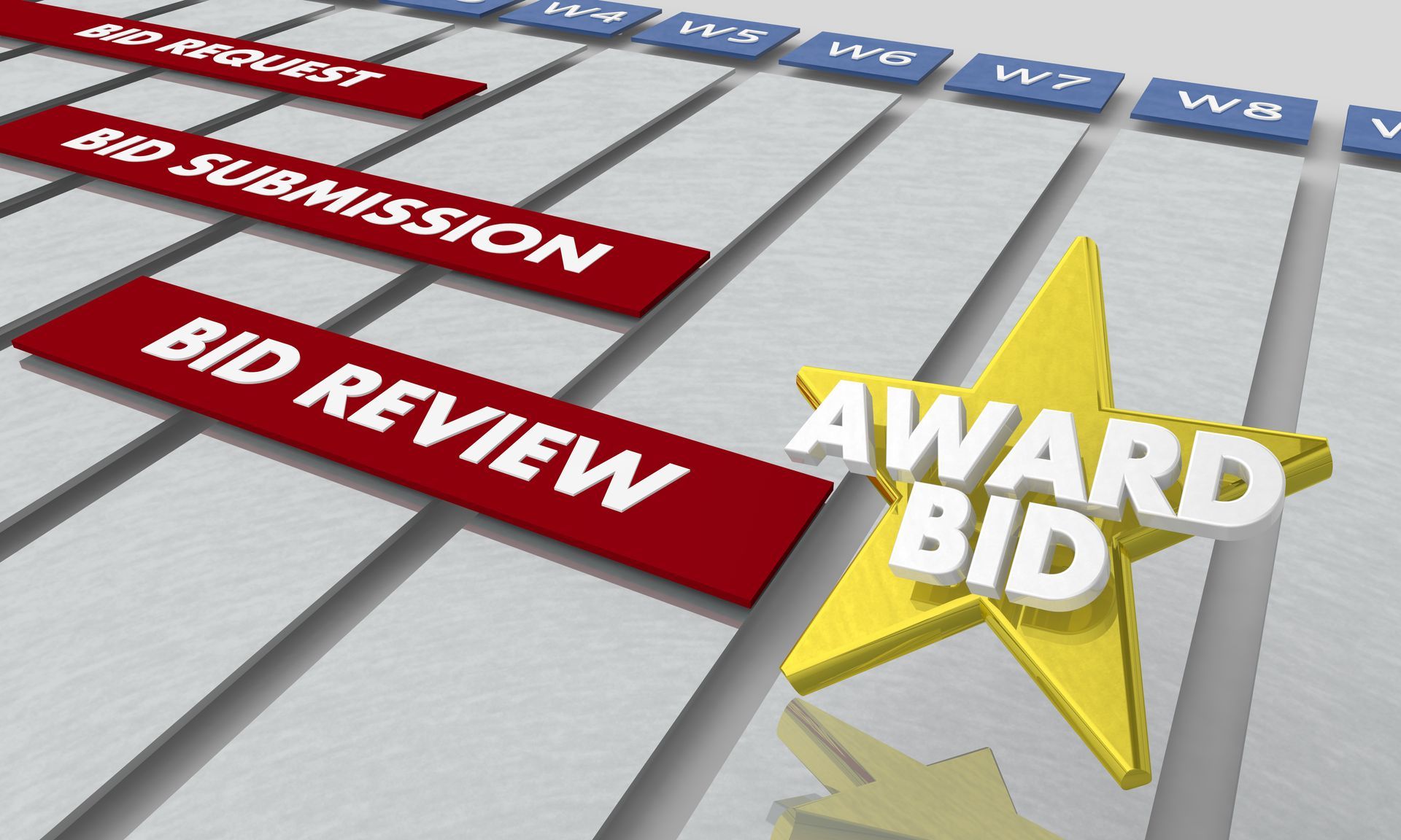 commercial cleaning bids
