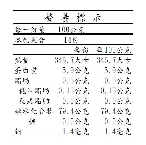 富麗尊爵米1.4kg