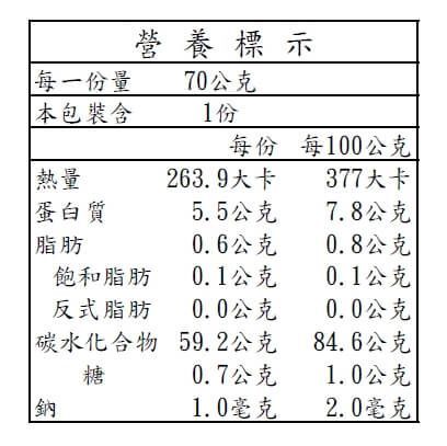 富里 米果(原味) 無添加