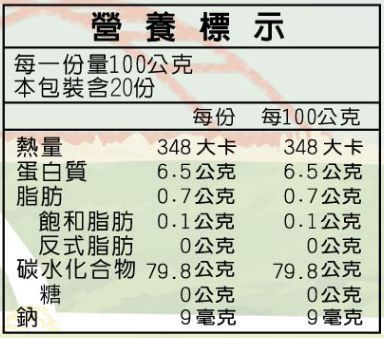 玉溪胚芽米2KG