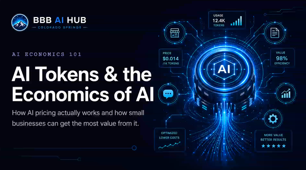 AI Tokens and The Economics of AI
