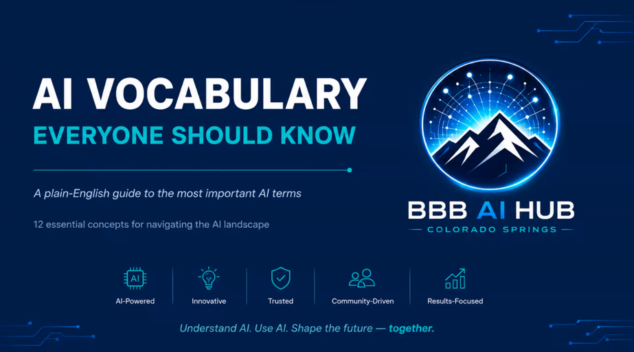 AI Vocabulary
