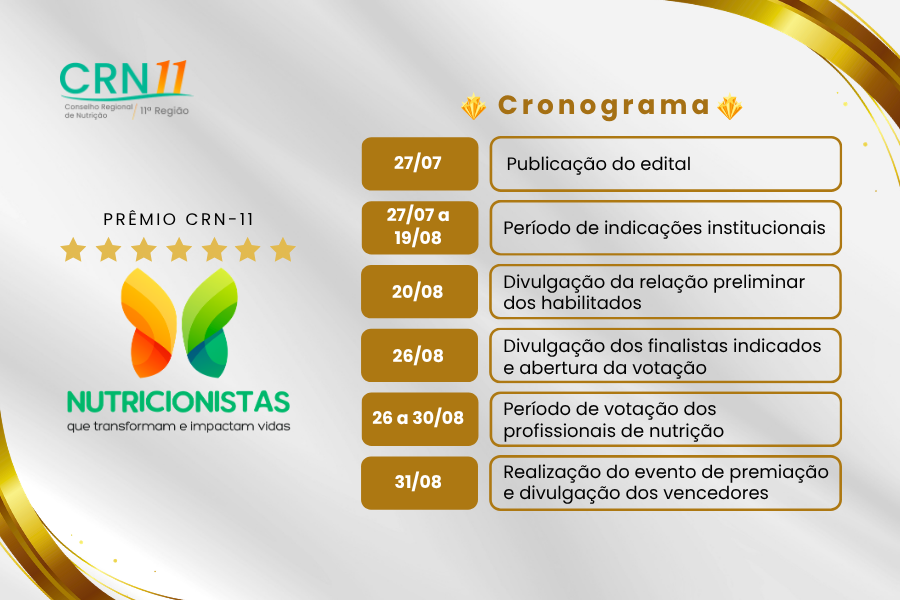 Cronograma do nutricionista com o logotipo CRN11 e lista de datas em fundo branco com detalhes dourados.