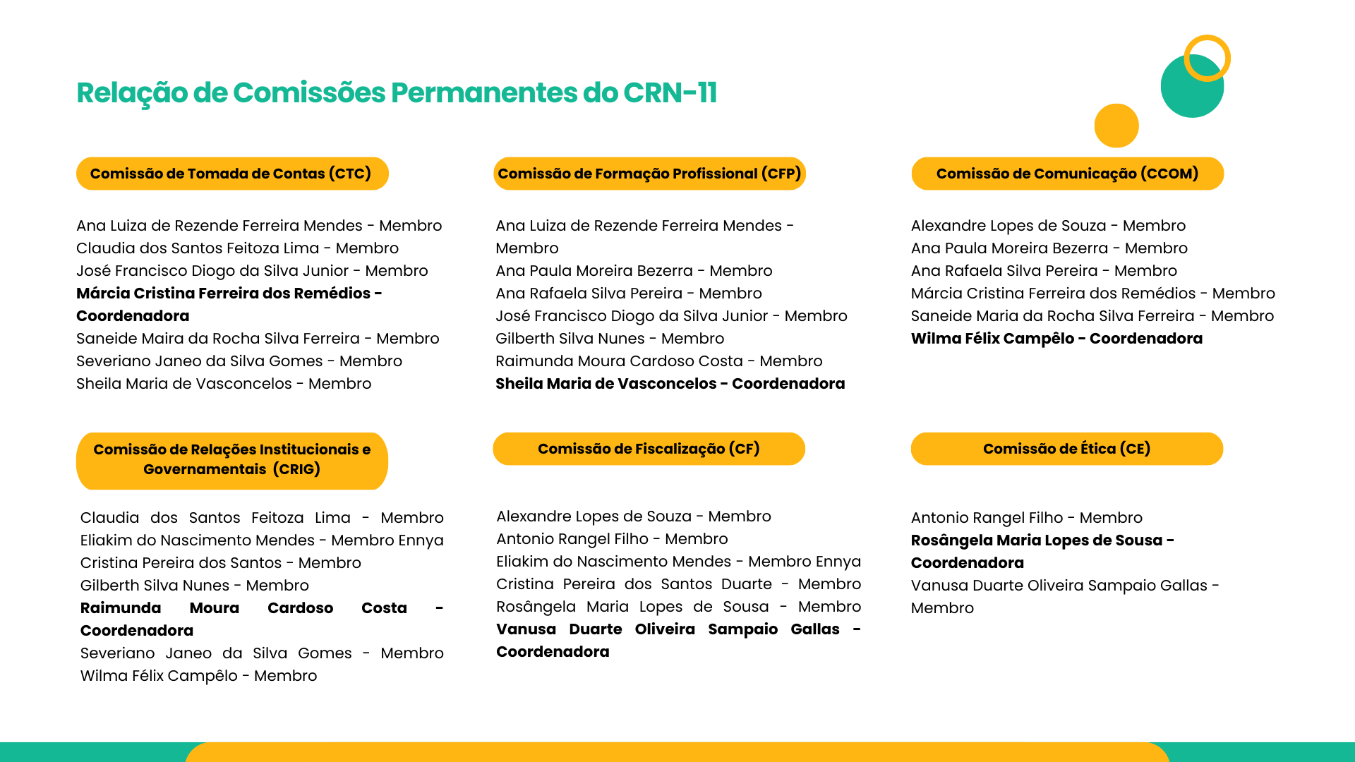 Infográfico de três colunas com títulos em amarelo, texto em preto e detalhes circulares em tons de verde-azulado/laranja sobre fundo branco.