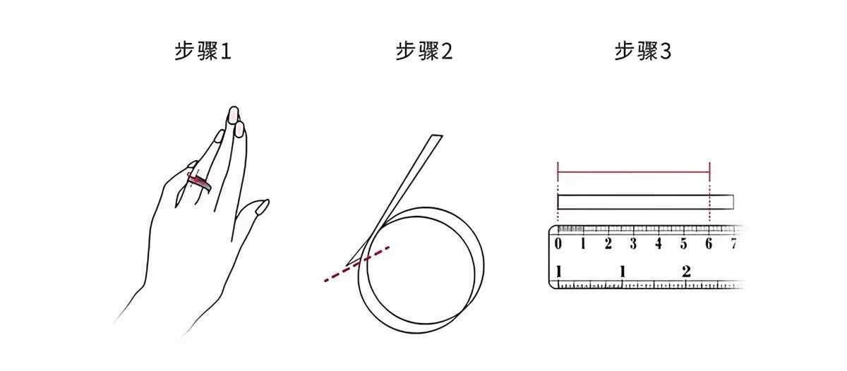 ㊙️美安獨家優惠免運㊙️    一眼淪陷?  超閃滿鑽輕奢高級感尾戒素圈戒指