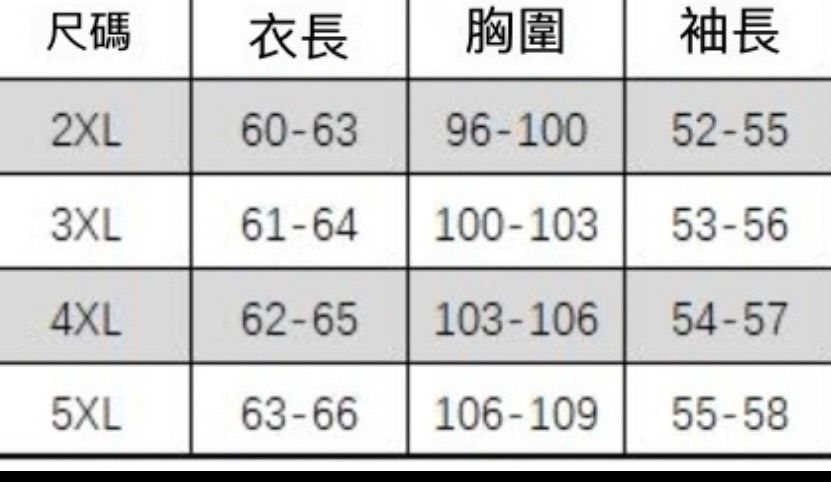 真超值❗️699?到手過冬棉外套❗️