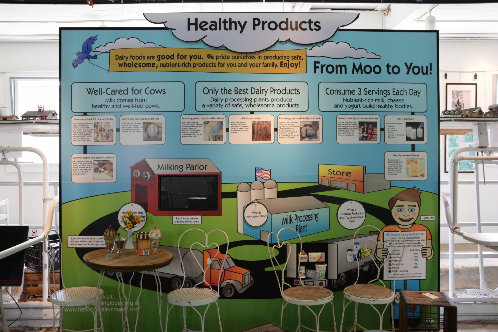 Dairy Nutrition