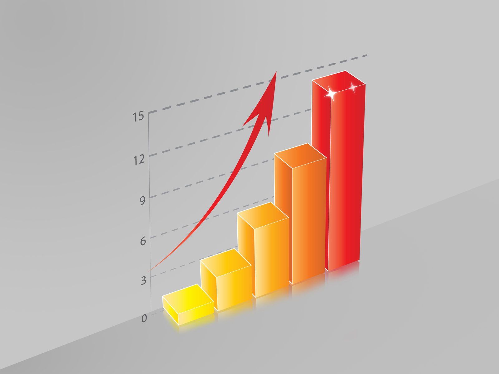 statistiche