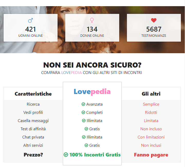 Lovepedia