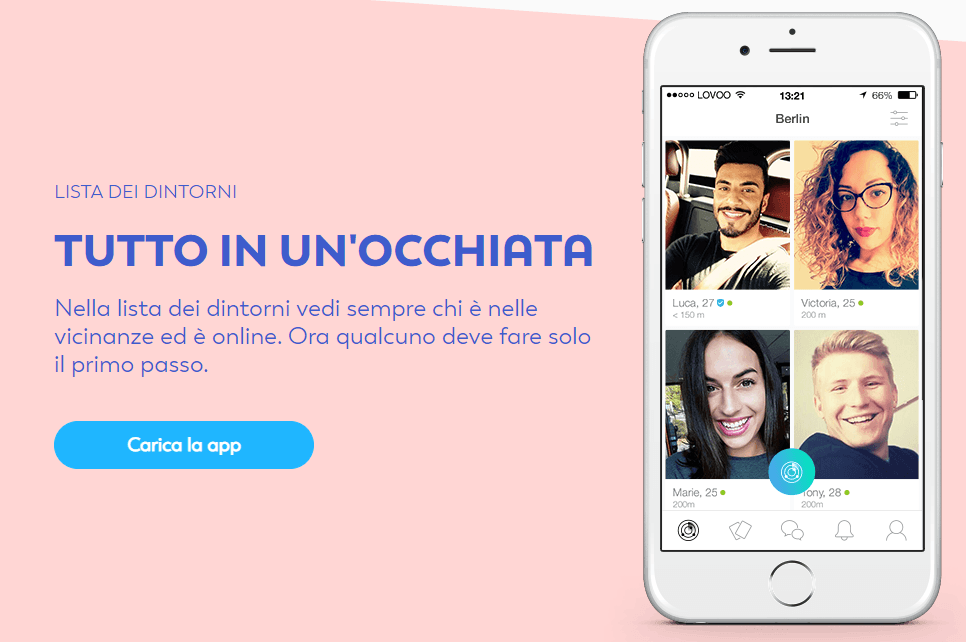 Lovoo radar