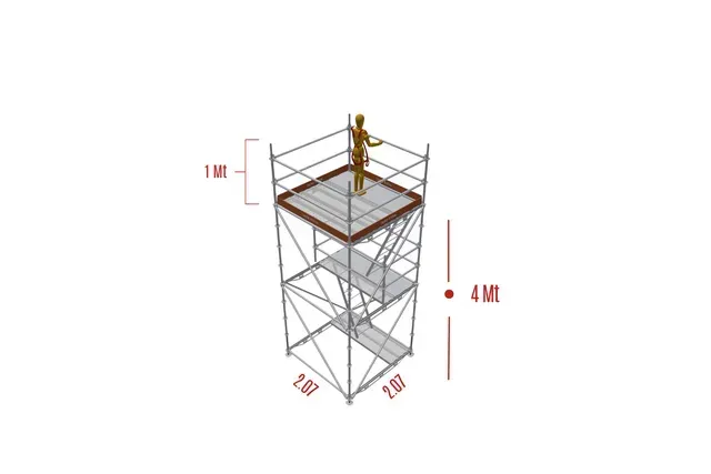Torre de andamios con un trabajador en la parte superior, etiquetada como de 4 m de altura y 1 m de plataforma.