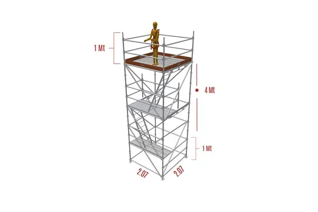 Diagrama 3D de una torre de andamios con un trabajador en la parte superior y dimensiones marcadas en rojo.