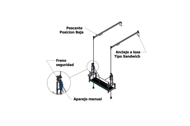 Diagrama de un elevador manual para paneles sándwich, con etiquetas y la figura de un trabajador que acciona el equipo.