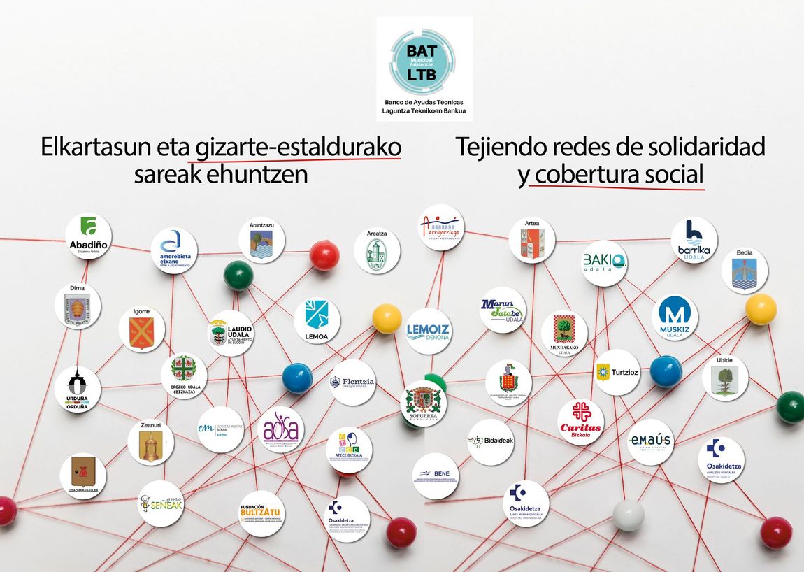 Póster con logotipos de organizaciones conectados con hilo rojo y chinchetas.