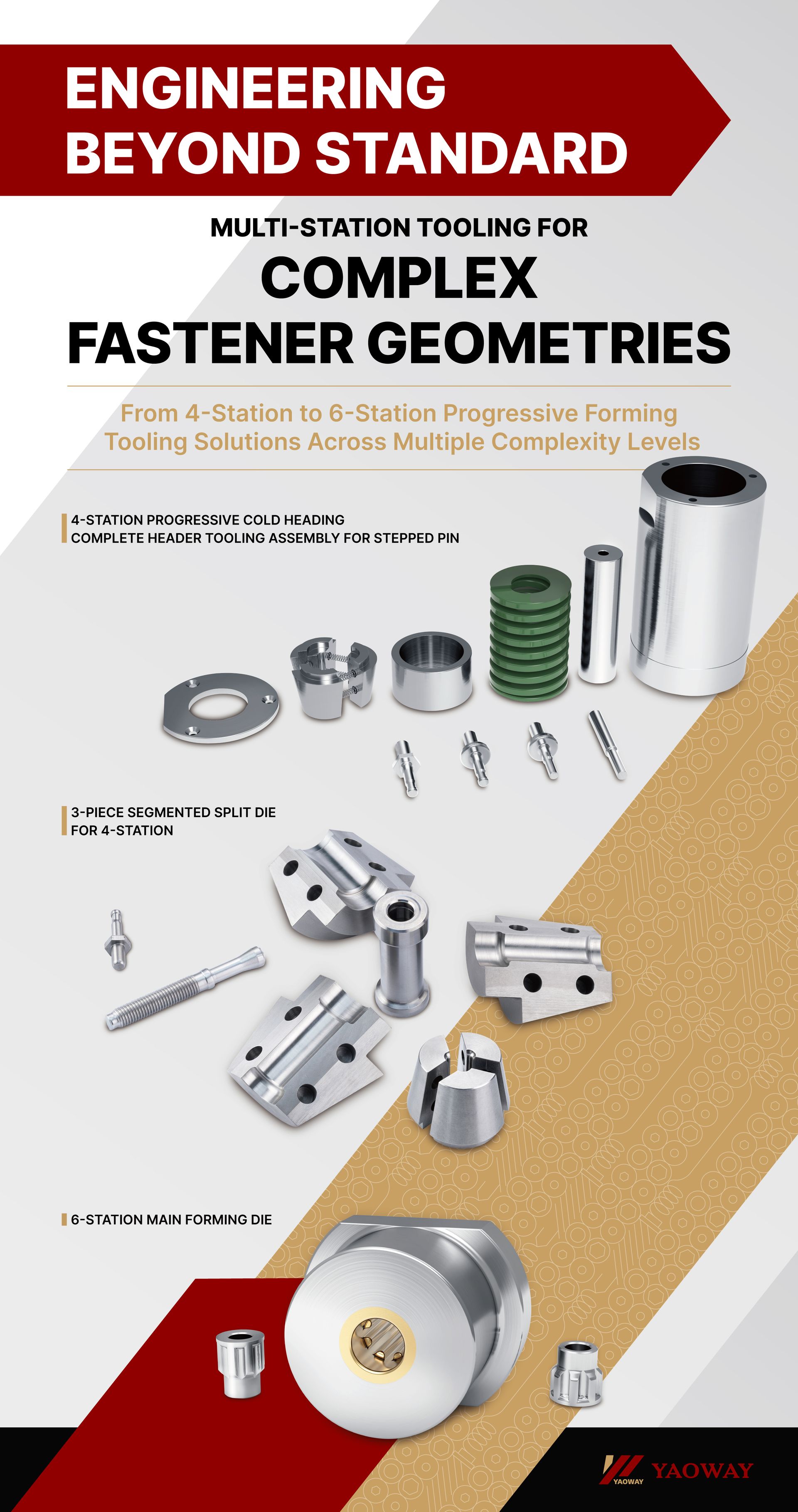 YAOWAY 2026 expo poster: Engineering Beyond Standard, multi-station tooling for complex fastener geometries