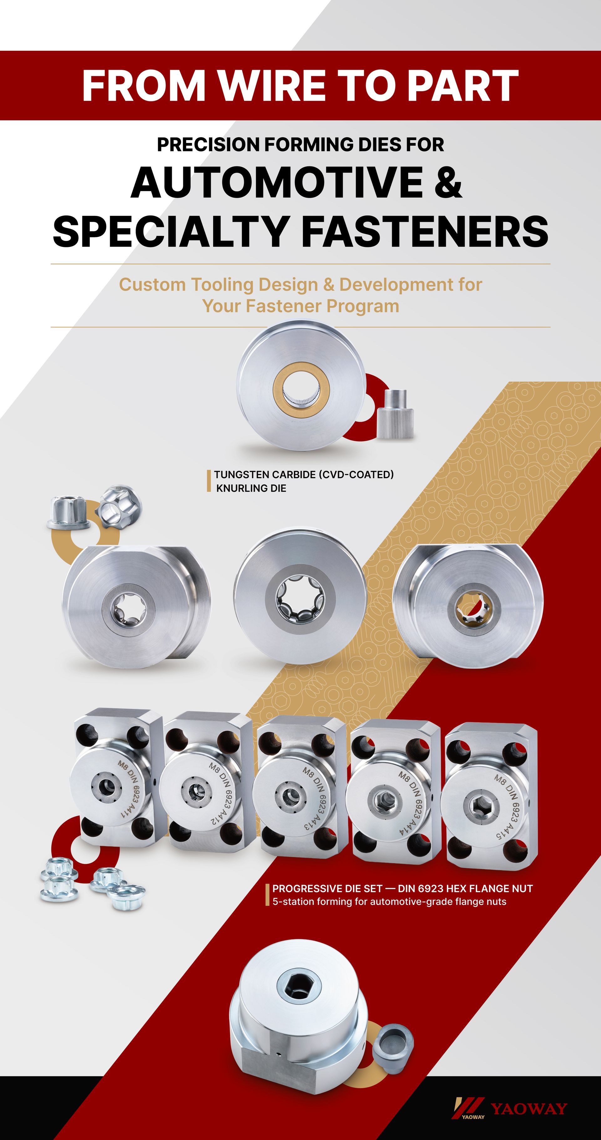 YAOWAY precision forming dies for automotive and specialty fasteners: tungsten carbide CVD-coated knurling die and DIN 6923 progressive die set
