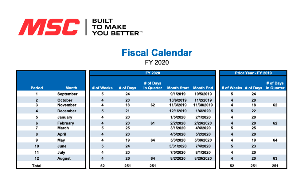 Fiscal Calendar