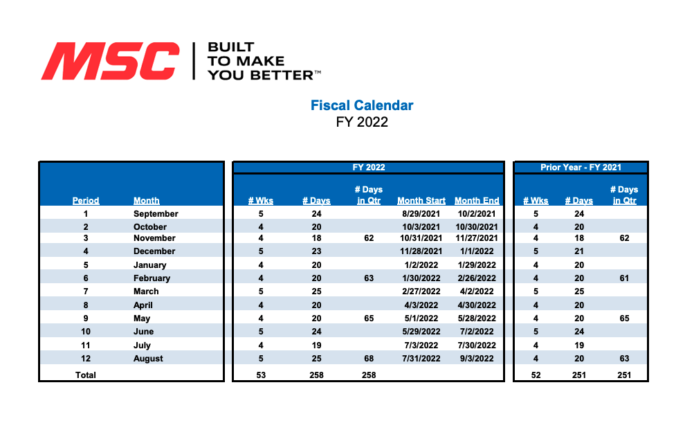 Fiscal Calendar