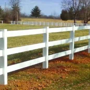 White wooden fence in a grassy field under a clear sky