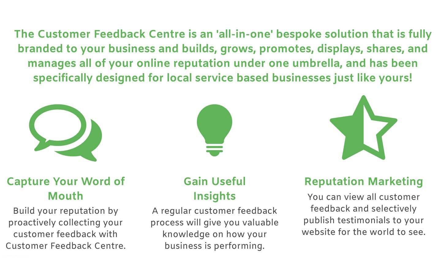 Green and black infographic about customer feedback centre services and reputation marketing
