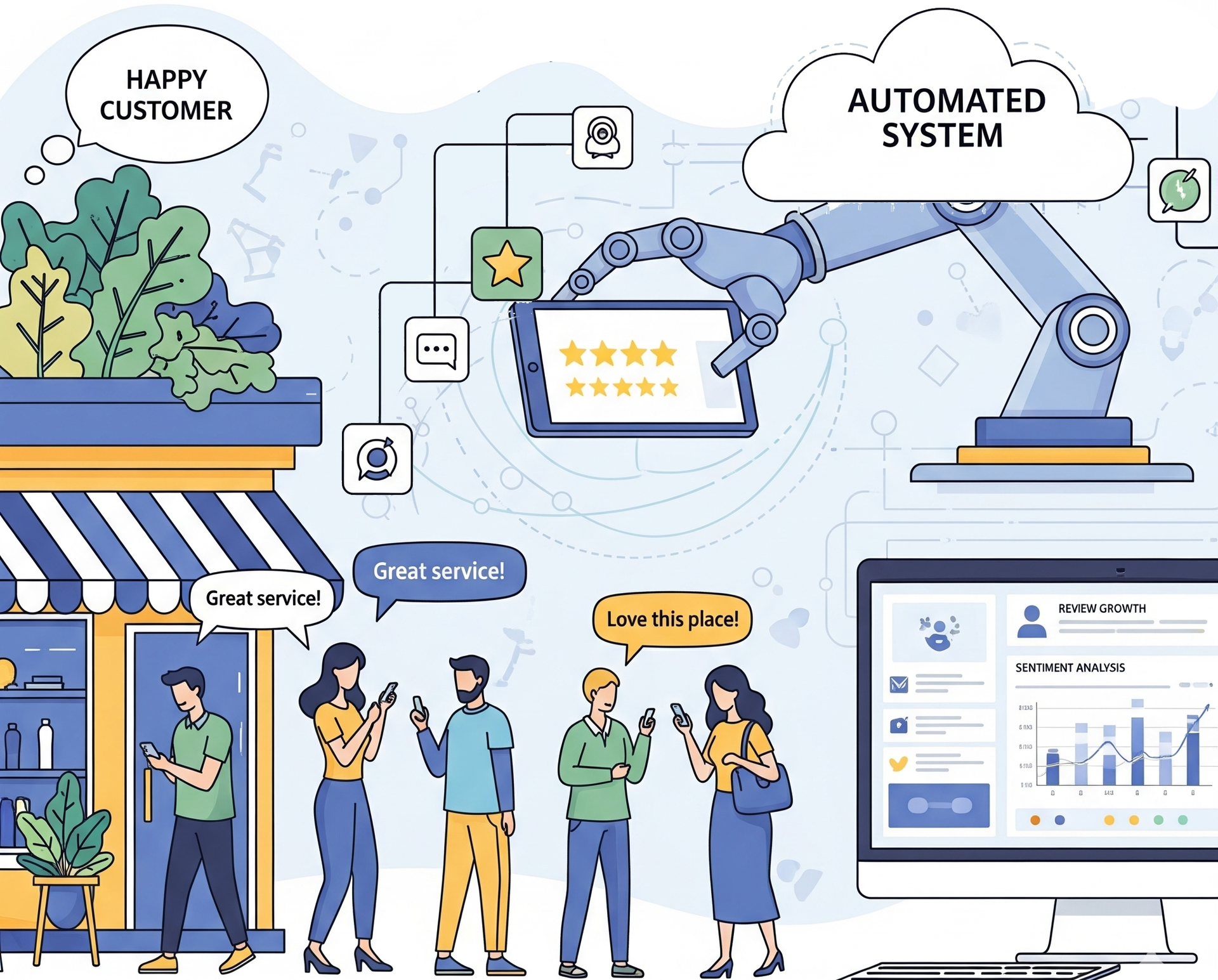 Customer support workflow with people, chatbot, and automated system dashboard in blue tones