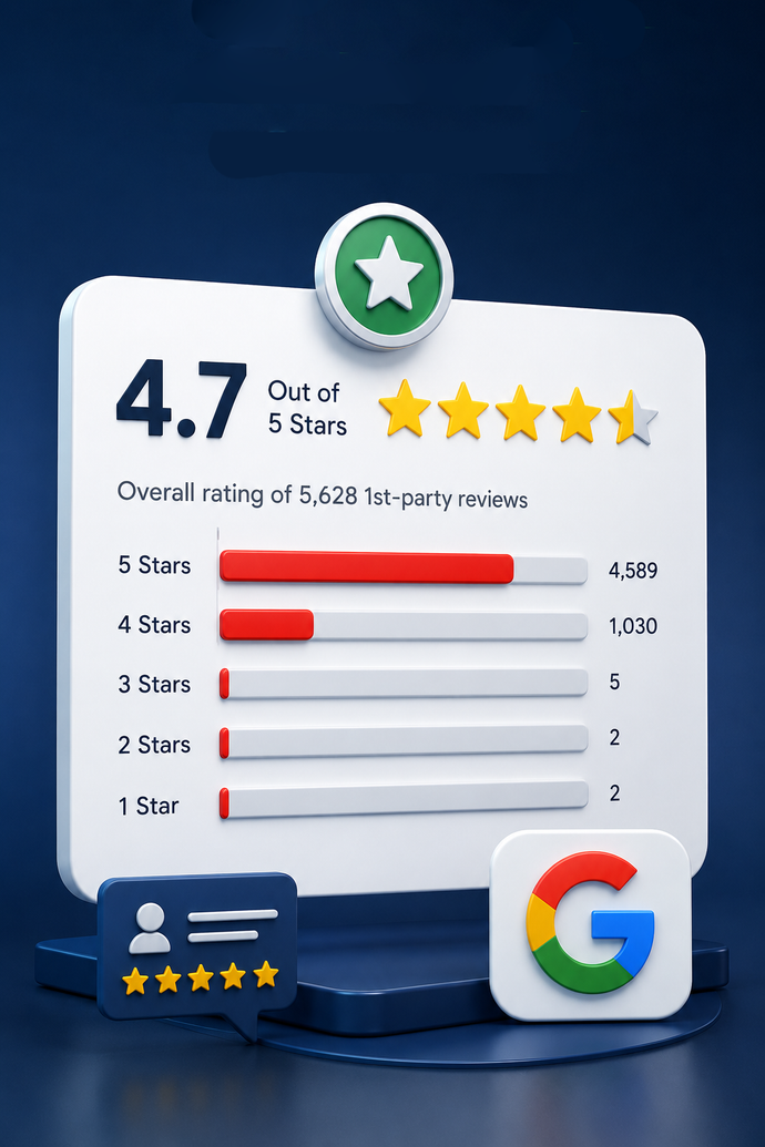 customer review star rating