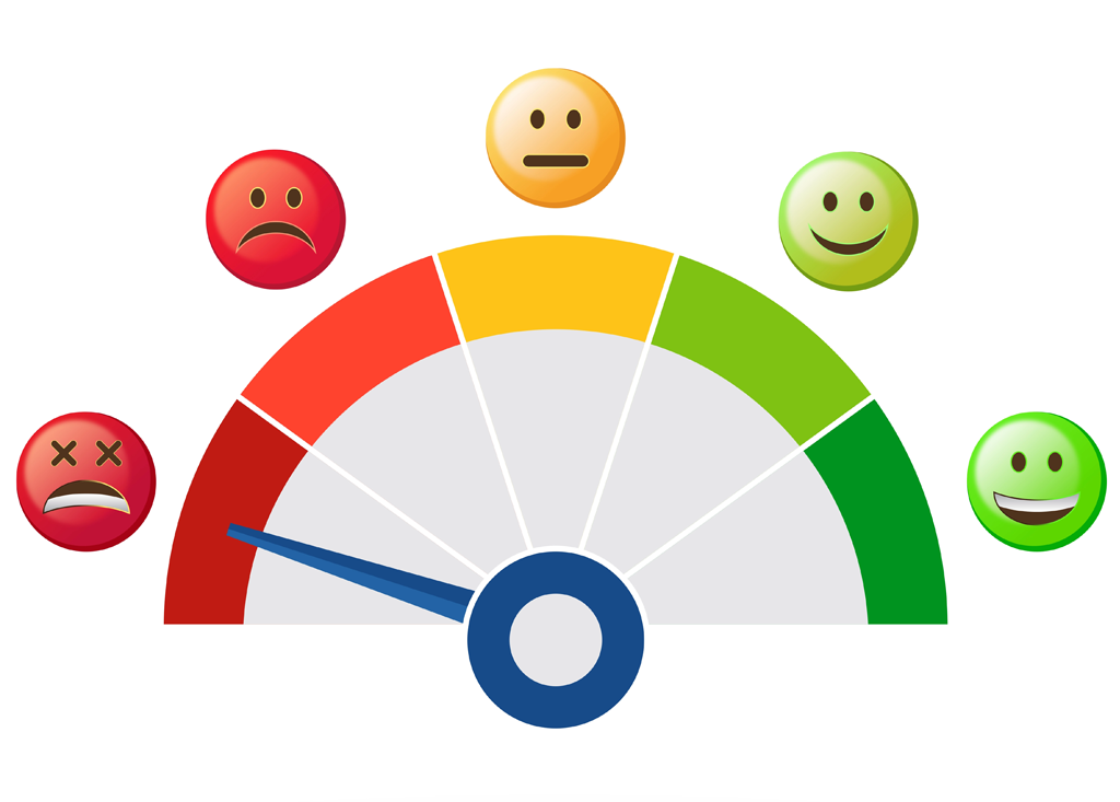 Colored satisfaction gauge with five emoji faces from angry red to happy green and a needle near the red side
