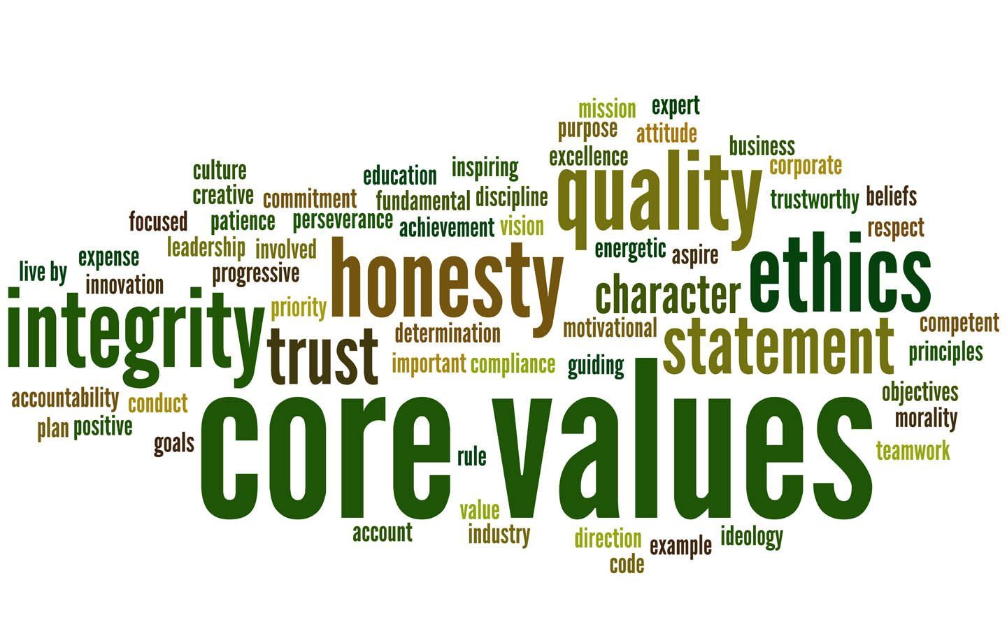 Word cloud with “core values” in green and black, featuring honesty, ethics, integrity, and trust.