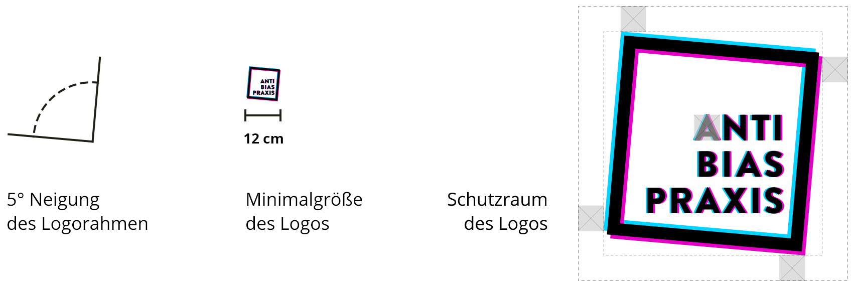 Grafik mit Designrichtlinien für das Logo der 'Anti Bias Praxis': Minimalgrößen- und Schutzraum-Darstellung.