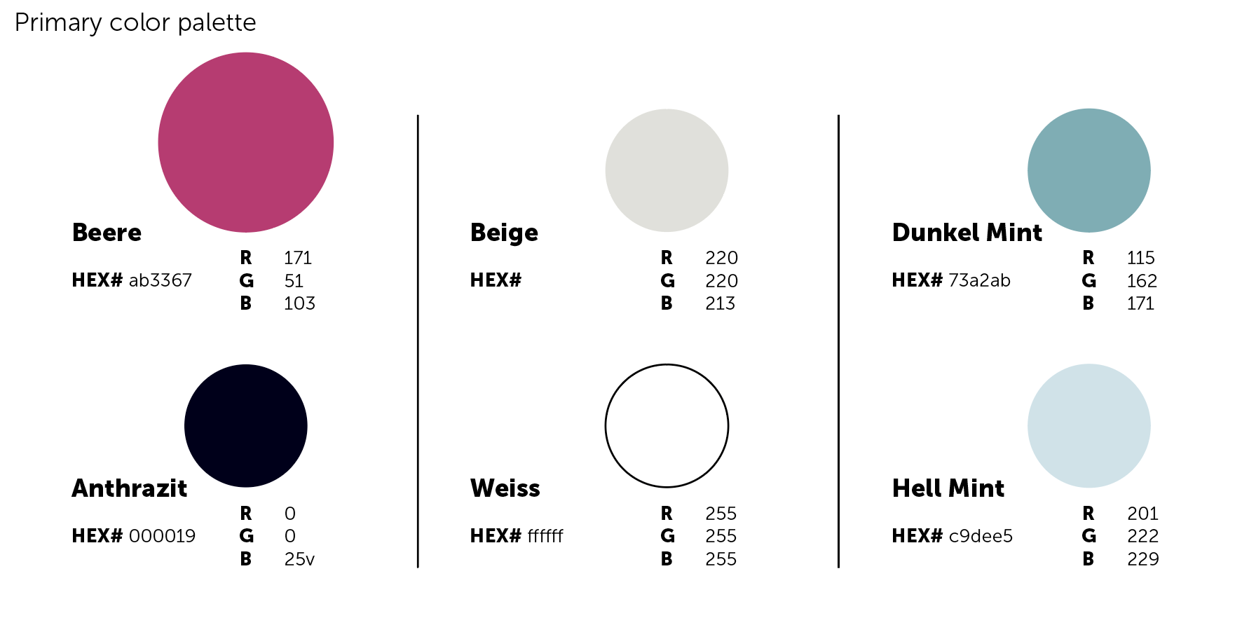Farbpalette von GKW mit den Farben Beere, Beige, Dunkelmint, Anthrazit, Weiß und Hellmint, jeweils mit RGB-Farbwerten.