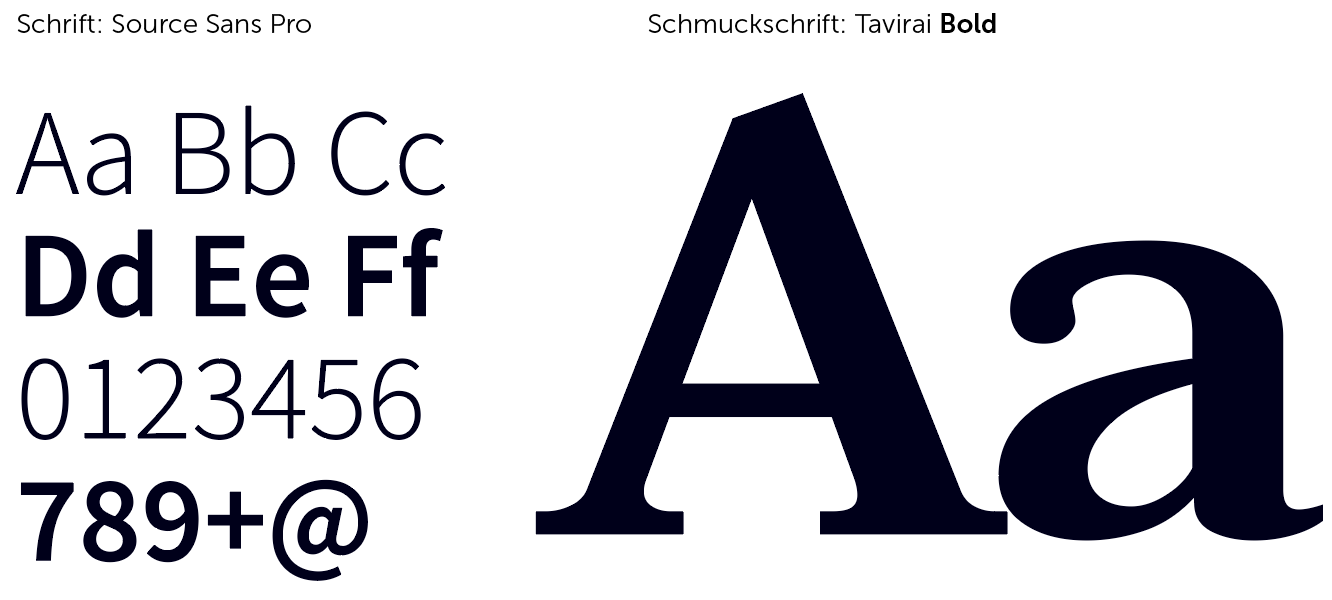 Typobeispiel für baden mit den Buchstaben Aa, Bb, Cc, Dd, Ee, Ff, Zahlen und Sonderzeichen.